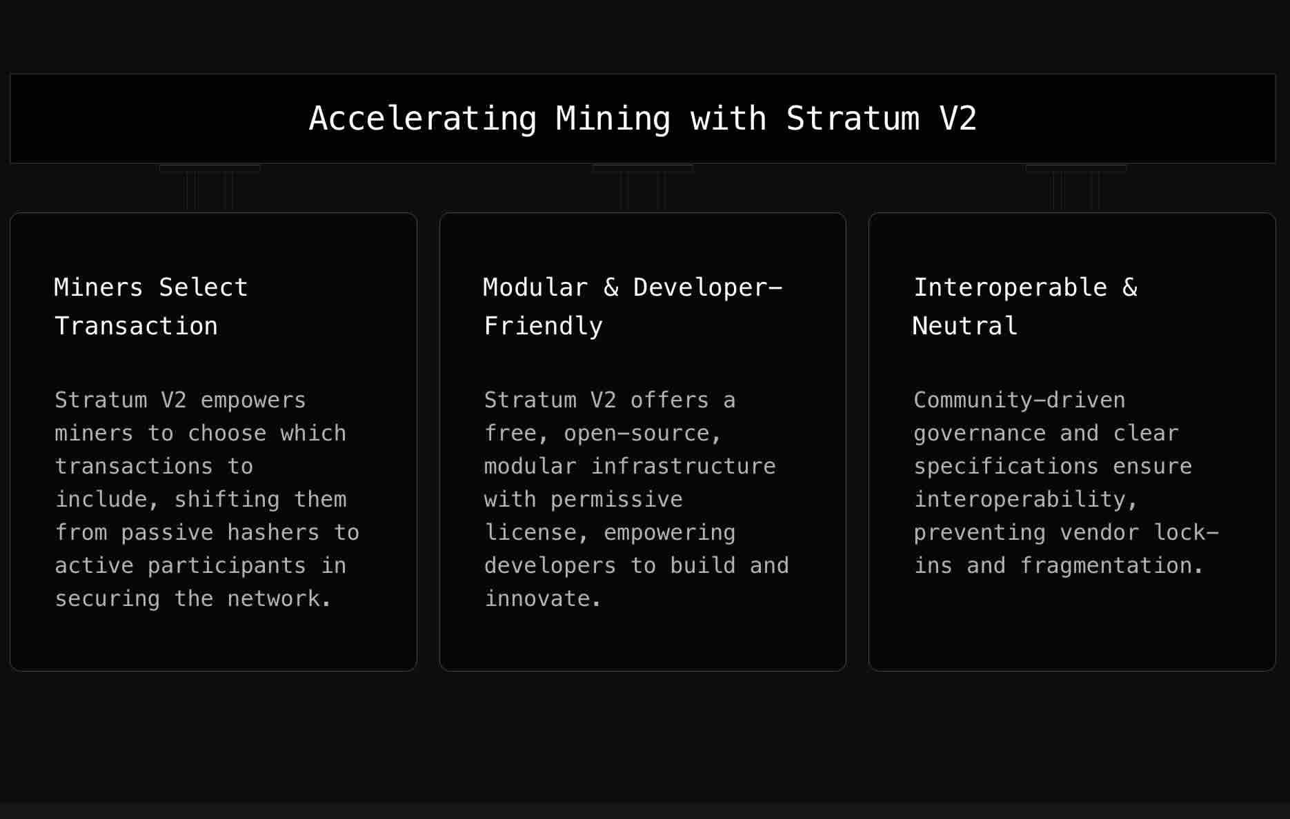accelerating Mining With Stratum V2