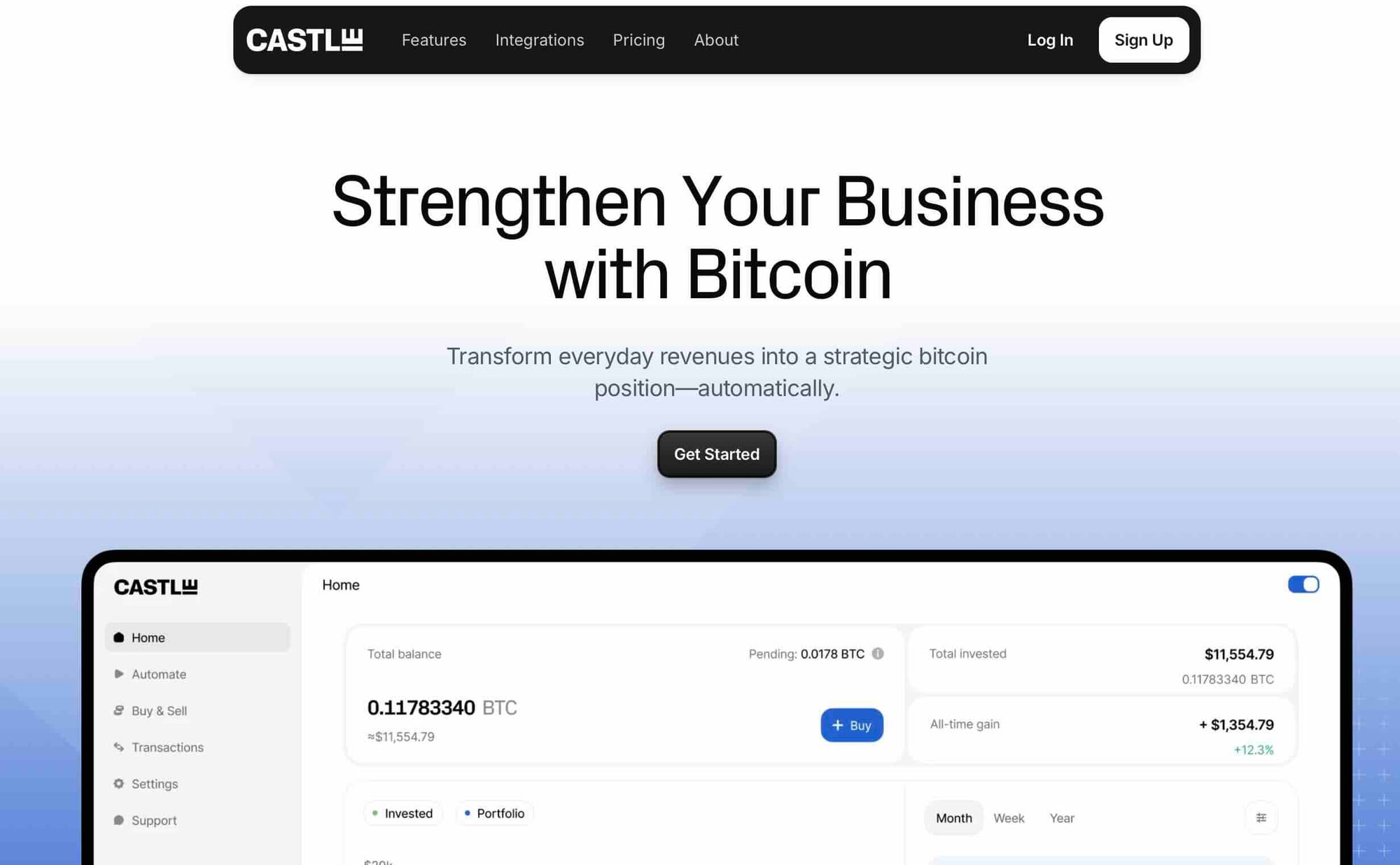 Castle connects with popular payment processors, enabling automatic conversion of sales proceeds to Bitcoin