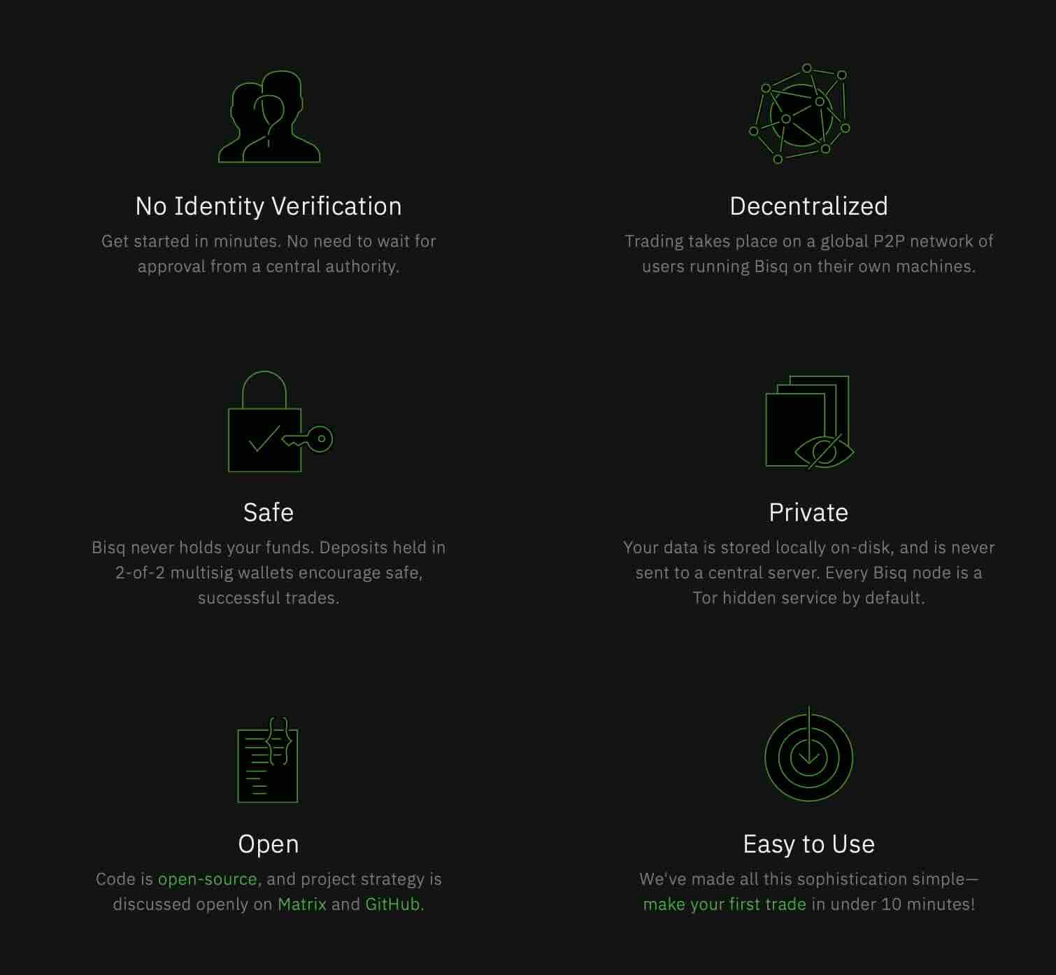 features Bisq p2p bitcoin