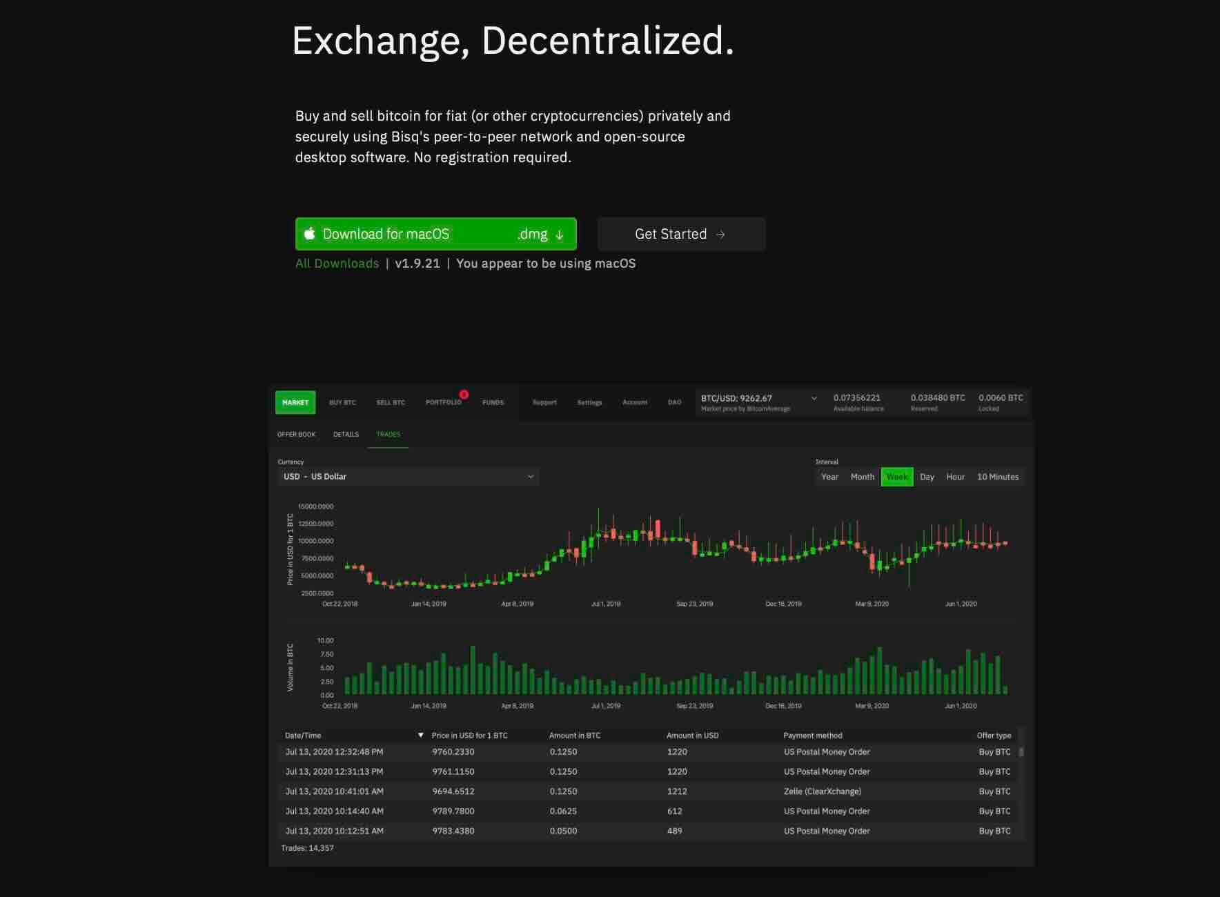 Bisq P2P Bitcoin Trading