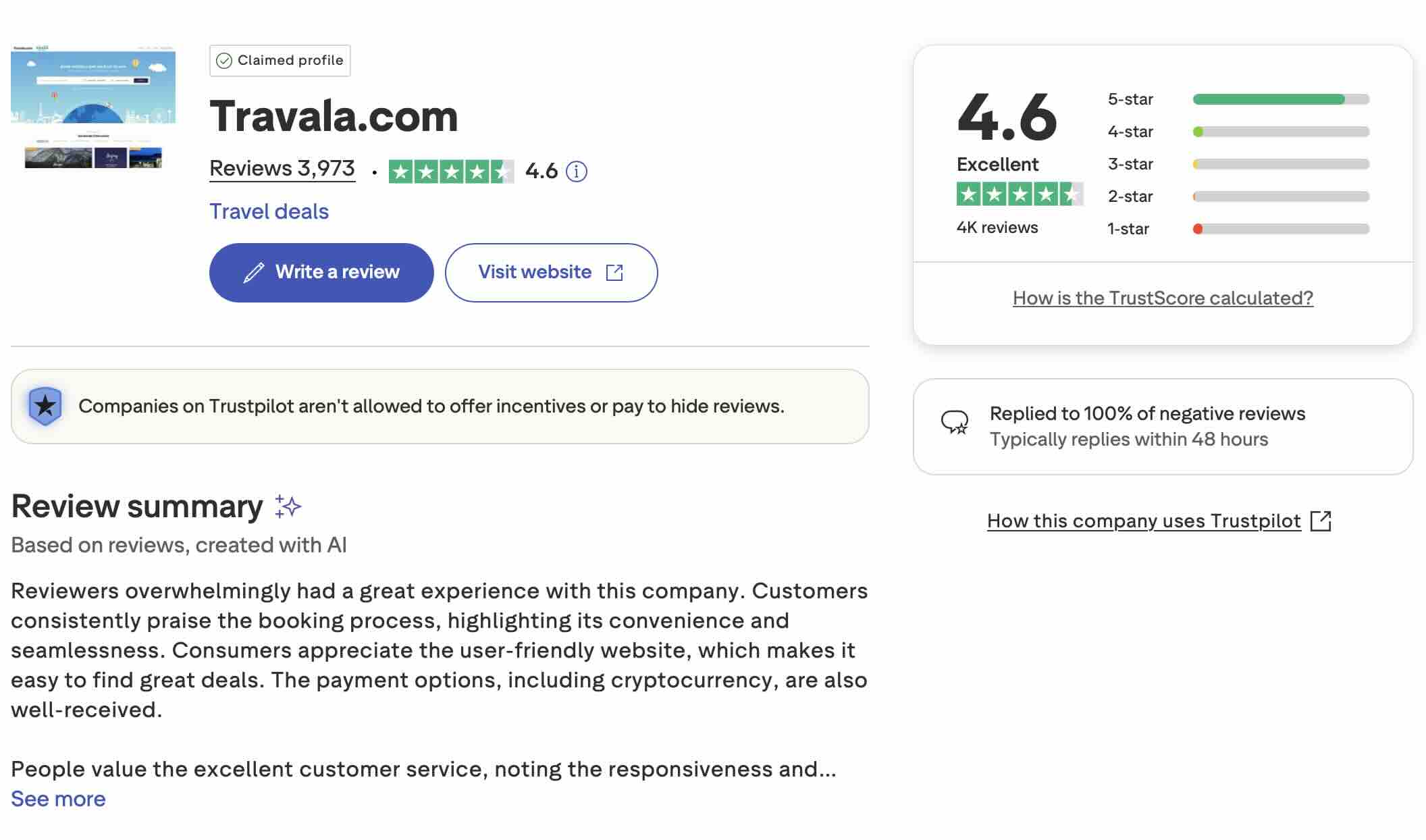Travala maintains an impressive 4.5 out of 5-star rating on Trustpilot